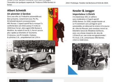 Alfa Romeo – 110 ans d’activité en Suisse – 1910-2020